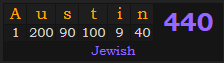 "Austin" = 440 (Jewish)