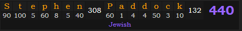 "Stephen Paddock" = 440 (Jewish)