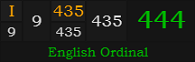 "I-435" = 444 (English Ordinal)