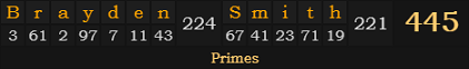 "Brayden Smith" = 445 (Primes)