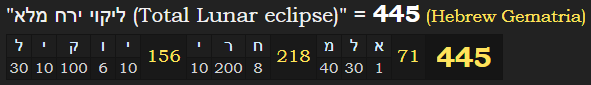 "ליקוי ירח מלא (Total Lunar eclipse)" = 445 (Hebrew Gematria)