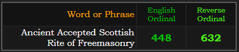 Ancient Accepted Scottish Rite of Freemasonry = 448 Ordinal and 632 Reverse