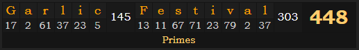 "Garlic Festival" = 448 (Primes)