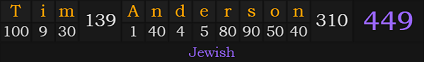 "Tim Anderson" = 449 (Jewish)