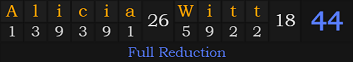 "Alicia Witt" = 44 (Full Reduction)