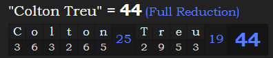 "Colton Treu" = 44 (Full Reduction)