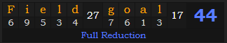 "Field goal" = 44 (Full Reduction)