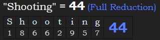 "Shooting" = 44 (Full Reduction)