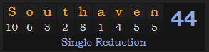 "Southaven" = 44 (Single Reduction)