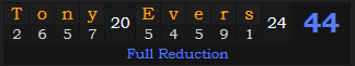 "Tony Evers" = 44 (Full Reduction)