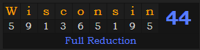 "Wisconsin" = 44 (Full Reduction)