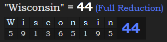 "Wisconsin" = 44 (Full Reduction)