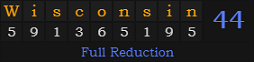 "Wisconsin" = 44 (Full Reduction)