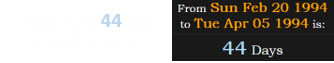 Cobain died 44 days after his birthday: