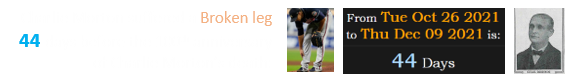 Charlie Morton suffered a Broken leg 44 days before the 100th anniversary of Charlie Morton’s death: