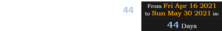 The shooting in Indianapolis fell 44 days before the Indianapolis 500: