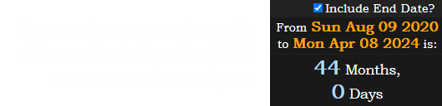 It was also a span of exactly 44 months before the 2024 Great American Eclipse:
