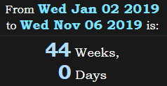 44 Weeks, 0 Days