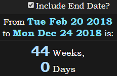 44 Weeks, 0 Days