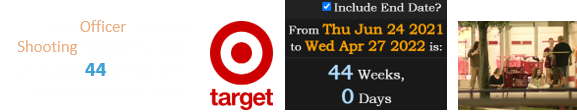 This Officer-involved Shooting occurred a span of exactly 44 weeks after Target’s founding date: