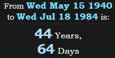 44 Years, 64 Days