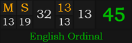 "MS-13" = 45 (English Ordinal)