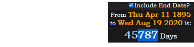 Meyer’s death fell a span of exactly 45,787 days ago:
