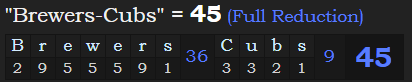 "Brewers-Cubs" = 45 (Full Reduction)