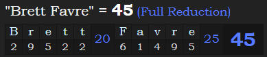 "Brett Favre" = 45 (Full Reduction)