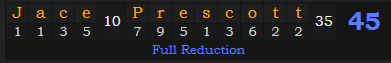 "Jace Prescott" = 45 (Full Reduction)
