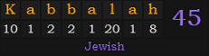 "Kabbalah" = 45 (Jewish)