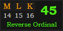 "MLK" = 45 (Reverse Ordinal)