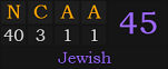"NCAA" = 45 (Jewish)