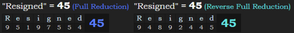 Resigned = 45 in both Reduction methods