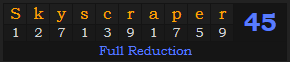 "Skyscraper" = 45 (Full Reduction)