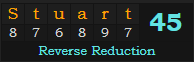 "Stuart" = 45 (Reverse Reduction)