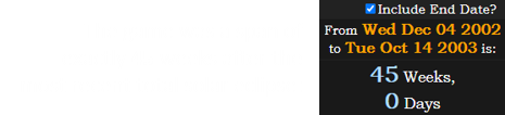 The game was a span of exactly 45 weeks after the most recent total solar eclipse:
