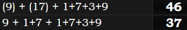 (9) + (17) + 1+7+3+9 = 46 & 9 + 1+7 + 1+7+3+9 = 37