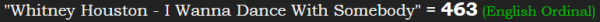 "Whitney Houston - I Wanna Dance With Somebody" = 463 (English Ordinal)