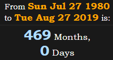 469 Months, 0 Days