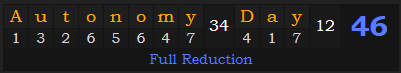"Autonomy Day" = 46 (Full Reduction)