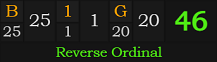 "B1G" = 46 (Reverse Ordinal)