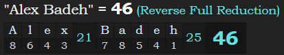 "Alex Badeh" = 46 (Reverse Full Reduction)