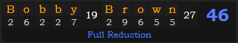 "Bobby Brown" = 46 (Full Reduction)