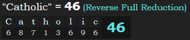 "Catholic" = 46 (Reverse Full Reduction)