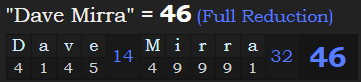 "Dave Mirra" = 46 (Full Reduction)