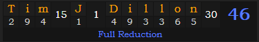 "Tim J Dillon" = 46 (Full Reduction)