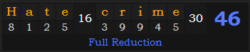 "Hate crime" = 46 (Full Reduction)