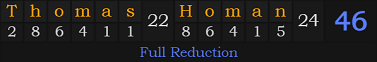 "Thomas Homan" = 46 (Full Reduction)
