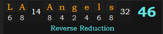 "LA Angels" = 46 (Reverse Reduction)